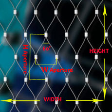 Rope Mesh Opening Direction